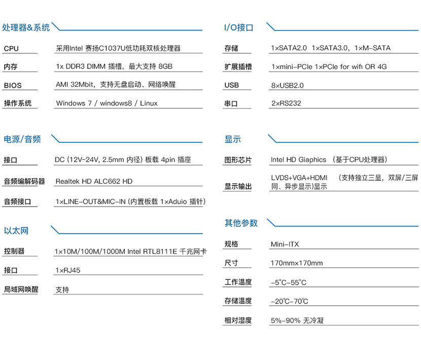 ITX-C10X21A—已停產(chǎn)